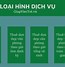 Giúp Việc Theo Giờ Tại Bình Dương