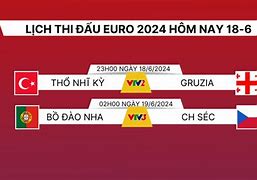 Xem Lịch Thi Đấu Euro 2024